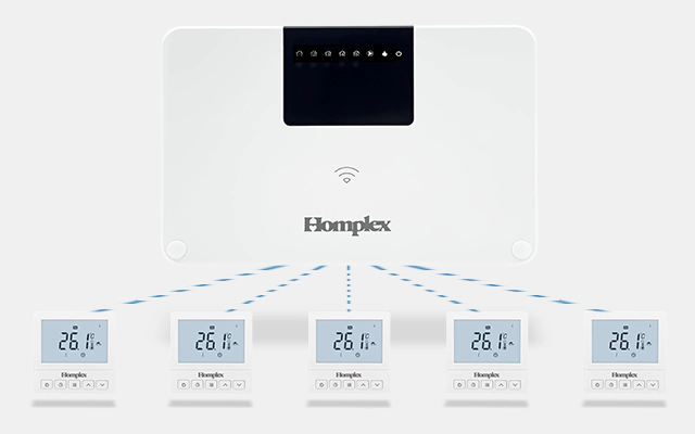 Homplex CC210 RF 5 termostate wireless, 1 centru de comandă